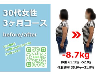 からだサポート美容整体院 小倉店/【30代-8.7ｋｇ】整体で全身痩せ