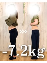 ゆうきや整体院/-7.2キロ達成