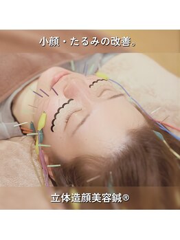 うぃず鍼灸整骨院/【施術例１１】