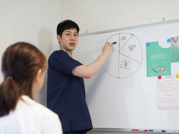 コアカイロプラクティック(Coreカイロプラクティック)/◇カウンセリング