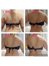 サロン ド スー(Salon de Suu)/ウルトランスフォーマー