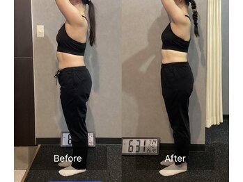 ティープラス 大和鶴間店(T-PLUS)/大和市ダイエットパーソナルジム