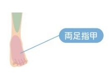 ボス 桑名駅前店(BOSS)/ 【メンズ脱毛/下半身両足の指】