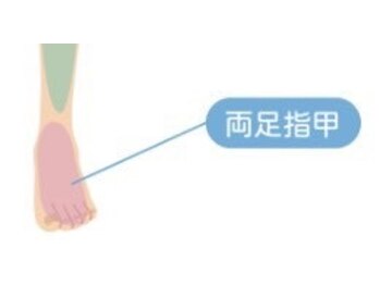 ボス 桑名駅前店(BOSS)/ 【メンズ脱毛/下半身両足の指】