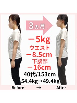 おもいやり鍼灸治療院 モーイ(mooi)/鍼灸痩身ダイエット