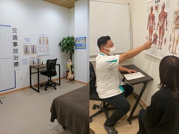 ニコ(nico)/カウンセリング