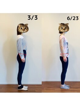 マドカヨガビューティーオフィス(MADOKA YOGA BEAUTY OFFICE)/お客様の変化