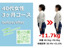 からだサポート美容整体院 小倉店/【40代-10.4ｋｇ】EMS痩身で激痩