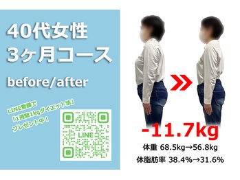 からだサポート美容整体院 小倉店/【40代-10.4ｋｇ】EMS痩身で激痩
