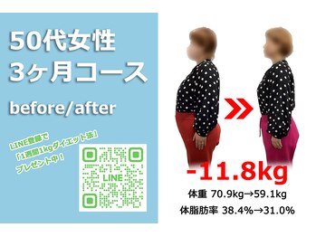 からだサポート美容整体院 小倉店/【50代-11.8ｋｇ】痩身/骨盤矯正