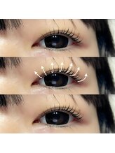 フェミー(femii..)/eye design