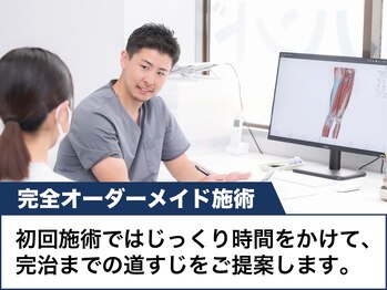 整体治療院 メディカルハンド 吉塚院