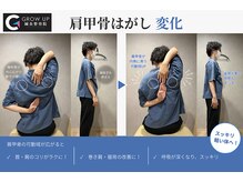 グロウアップ鍼灸整骨院 ラスパ西大和(GROW UP鍼灸整骨院)