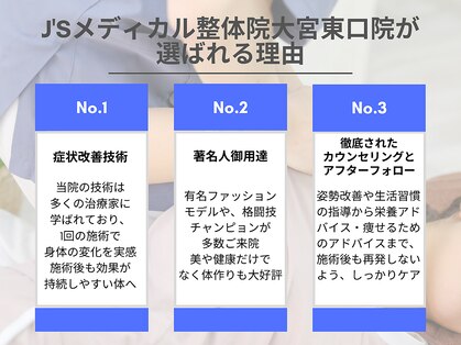 J'Sメディカル整体院 大宮東口院の写真