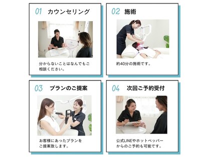 ホワイトニングショップ 一関店の写真