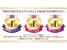 目元ケア人気No.1の流れ