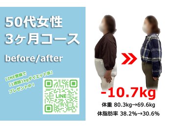 からだサポート美容整体院 小倉店/【50代-10.7ｋｇ】ダイエット◎