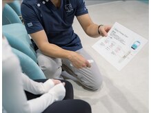 サンポ 亀戸駅前店(3Po)/機器の説明はお任せあれ！