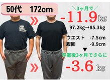 気仙沼みどり接骨院/健康と自信を手に入れたお客様