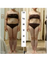 ルノン(Lunon)/《調整痩身》代謝上げWINBACK