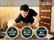ユニット(unit)
