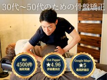 ユニット(unit)