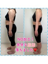 ダイエット ハピアス(HAPIAS)/6月15日