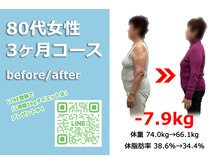 からだサポート美容整体院 小倉店/【80代-7.9ｋｇ】人生最高の体に