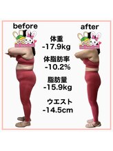 おいけ美容整体院 太田藪塚院/本格ダイエット