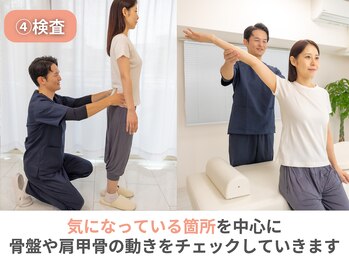 カイト(Kaito)/検査