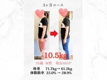 ヴレ 福岡店(Vraie)/20代の頃の体型へ