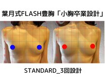 セブンシーズ 上野店(Seven Seas)/バストアップ/豊胸/東京都/上野