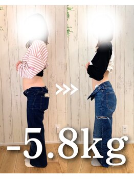 ゆうきや整体院/-5.8キロ達成!!