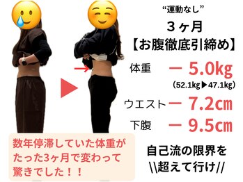 ホープ鍼灸整骨院/20代　ピルを服用してる方！