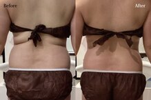 アネル 浦添店(anel)