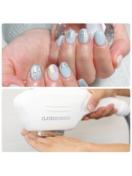 さりぃず ねぃる(SALLY’S NAIL)/業界NO.１の光脱毛エステマシン!