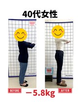 はぴねす整骨院/