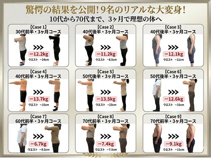 香椎井上整骨院 整体院の写真