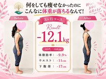 【痩身/ダイエット専門】Body Roots整体院 岐阜本巣 《美容整体》の雰囲気（何をやっても痩せられなかった方へ【痩身/岐阜】              ）