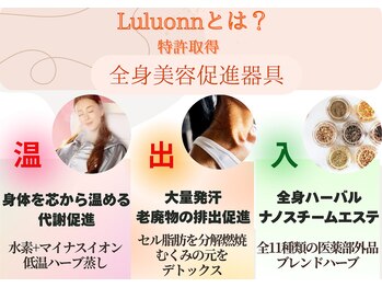 ヨサパーク リボーン(YOSA PARK Reborn)/温活美痩身メソッド