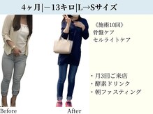 京都フォーエイチ(京都4H)/20代後半|－13キロ|4ヶ月