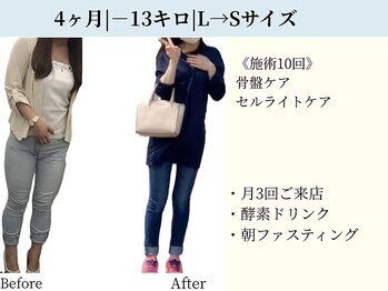 京都フォーエイチ(京都4H)/20代後半|-13キロ|4ヶ月