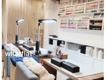 ワーフラット(wharflat)