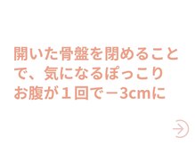 六花(リッカ)/ぽっこりお腹