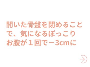 六花(リッカ)/ぽっこりお腹