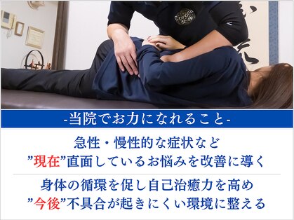 コロナ整体 神宮前院(Corona.整体)の写真
