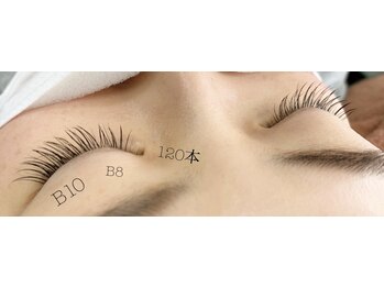 シルフ 石橋店(Sylph)/ミックススタイル