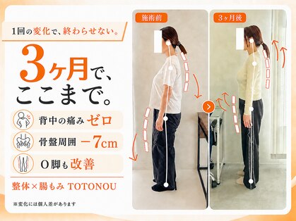 トトノウ 恵比寿店(TOTONOU)の写真
