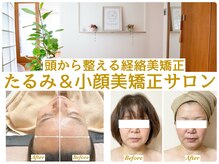 サロンミッシェル(Salon Michel)