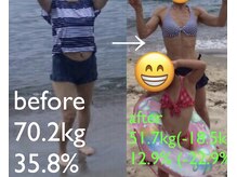 ビバーチェ(vivace)/お客様のビフォーアフター